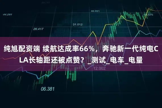 纯旭配资端 续航达成率66%，奔驰新一代纯电CLA长轴距还被点赞？_测试_电车_电量