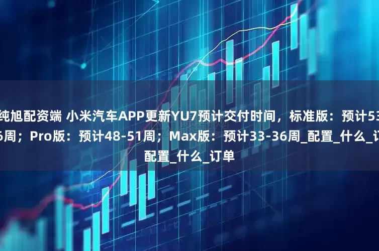 纯旭配资端 小米汽车APP更新YU7预计交付时间，标准版：预计53-56周；Pro版：预计48-51周；Max版：预计33-36周_配置_什么_订单